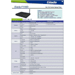 Giada F110D Fanless Celeron J1900 2XRJ45 All In One PC 4